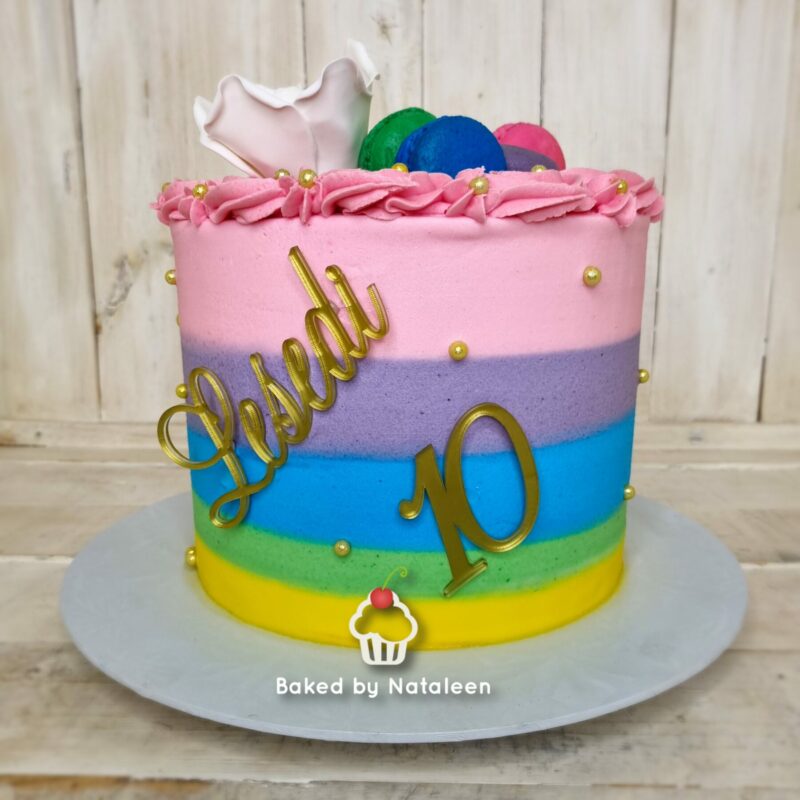 Rainbow Buttercream Birthday Cake - Image 2